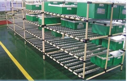 選購線棒貨架要注意的三大要點是什么？