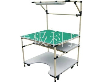 覆塑管工作臺的結(jié)構(gòu)包括哪些部分？